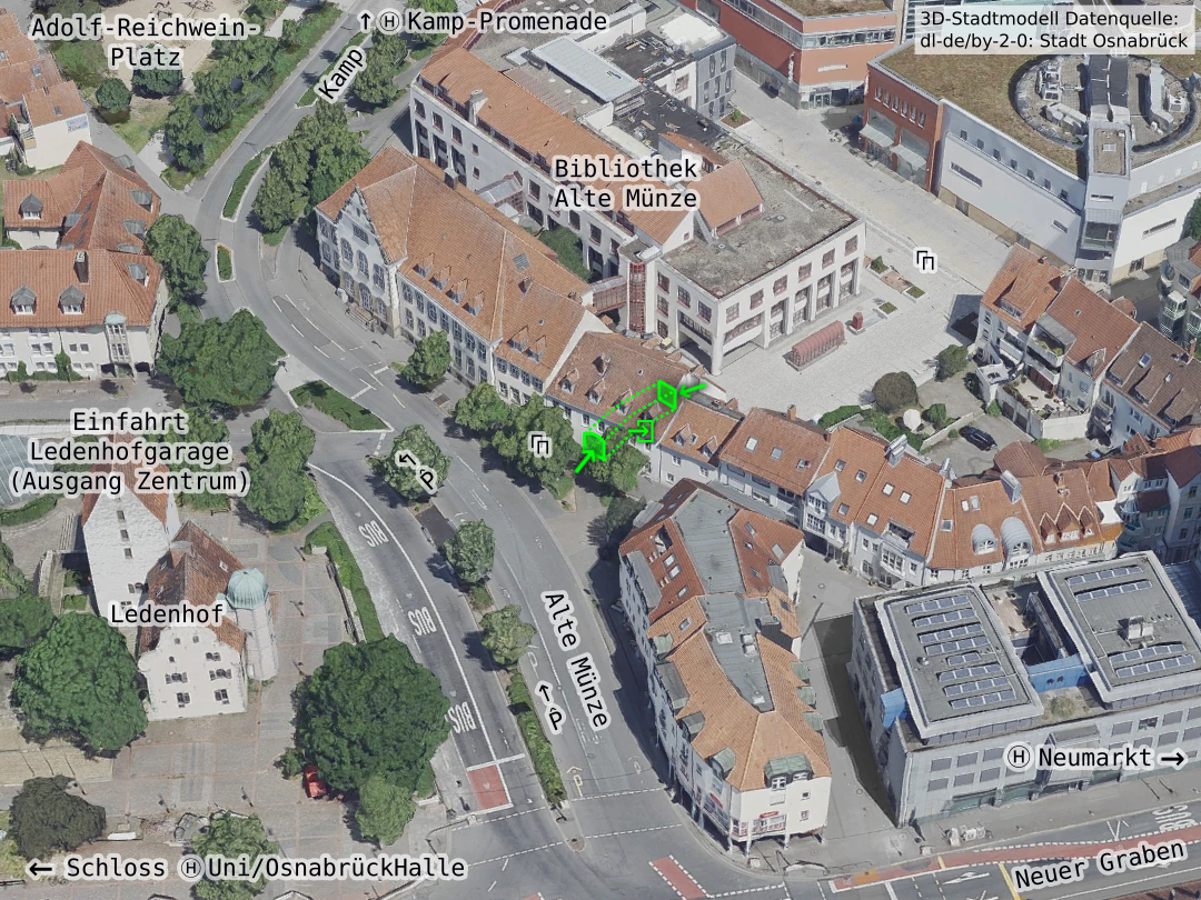 Uebersicht